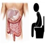 Virechan Panchakarma