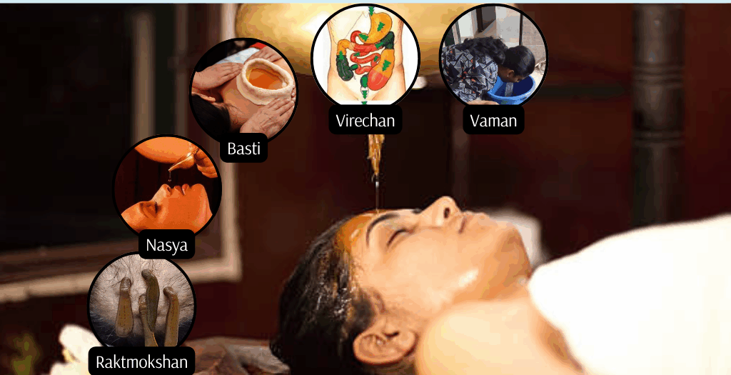 Panchkarma Treatment